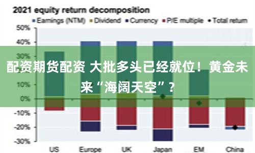 配资期货配资 大批多头已经就位！黄金未来“海阔天空”？