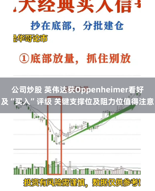 公司炒股 英伟达获Oppenheimer看好及“买入”评级 关键支撑位及阻力位值得注意