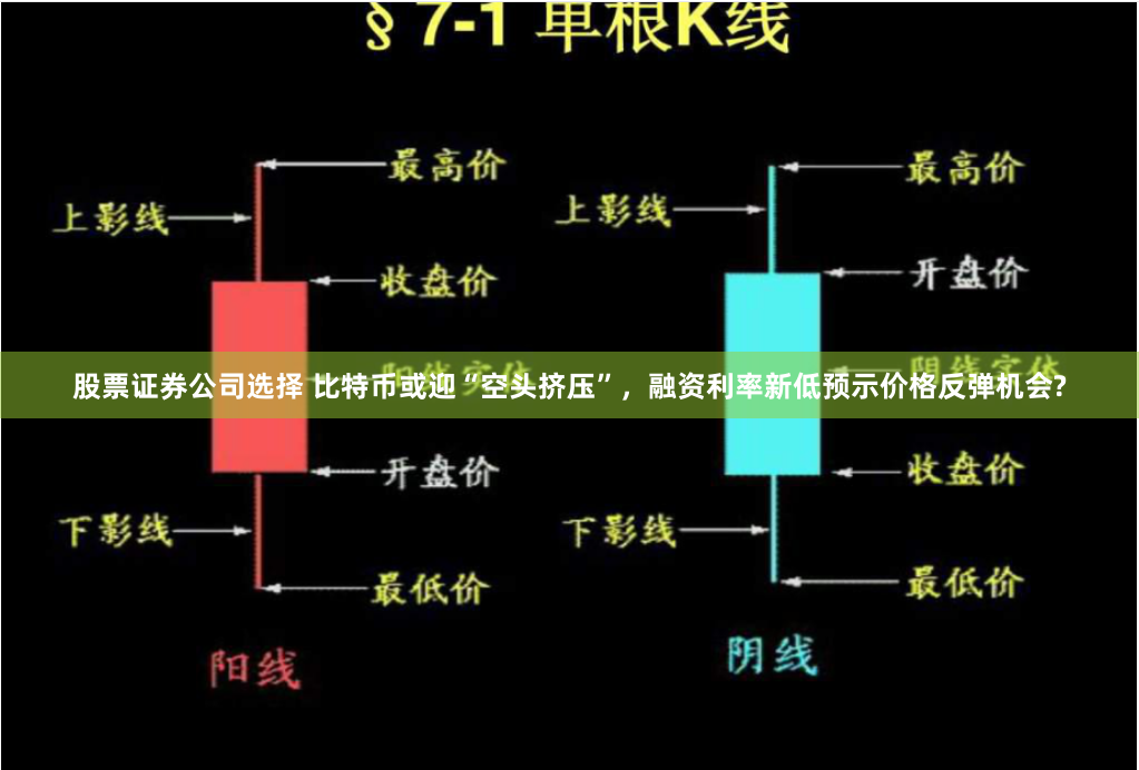 股票证券公司选择 比特币或迎“空头挤压”，融资利率新低预示价格反弹机会?