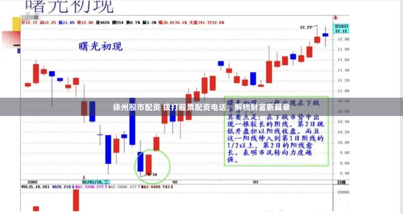 徐州股市配资 拨打股票配资电话，解锁财富新篇章