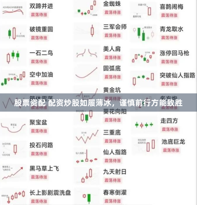股票资配 配资炒股如履薄冰，谨慎前行方能致胜
