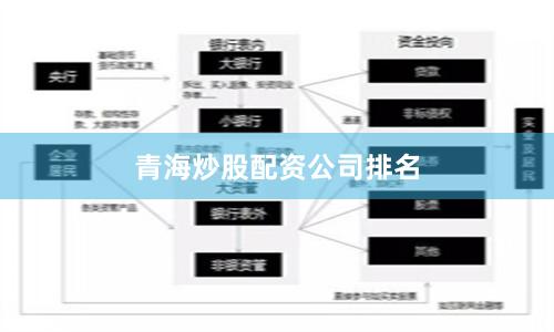 青海炒股配资公司排名