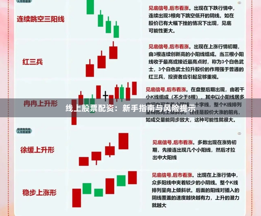 线上股票配资：新手指南与风险提示