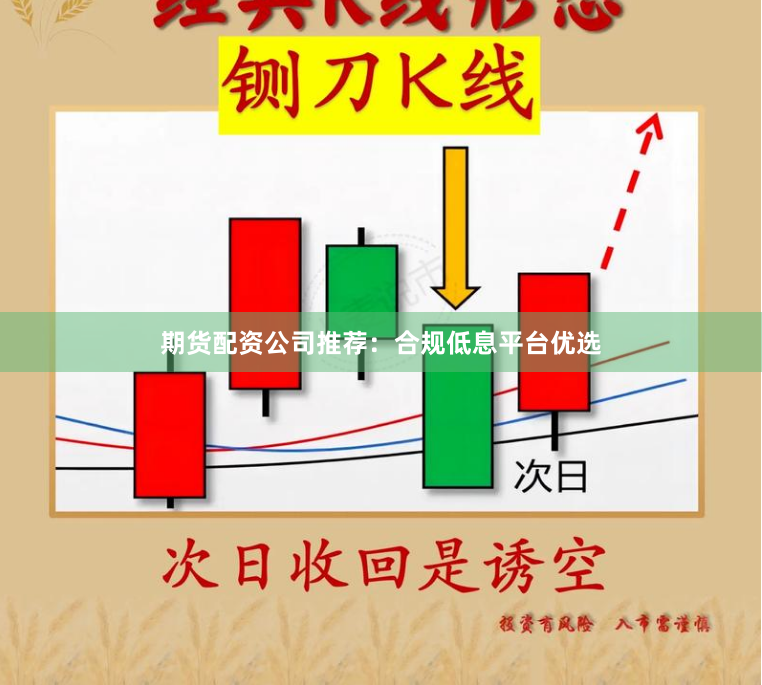 期货配资公司推荐:合规低息平台优选