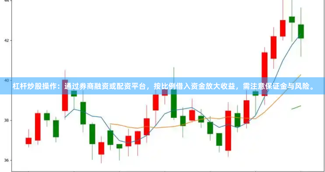 杠杆炒股操作：通过券商融资或配资平台，按比例借入资金放大收益，需注意保证金与风险。